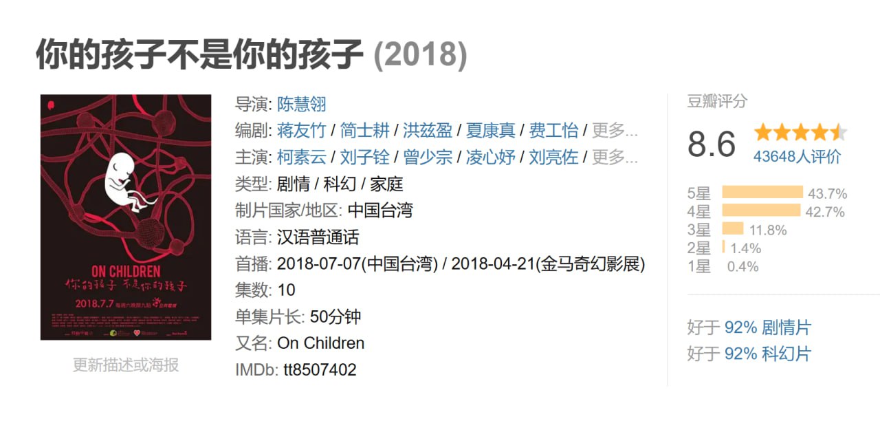 你的孩子不是你的孩子 (2018)