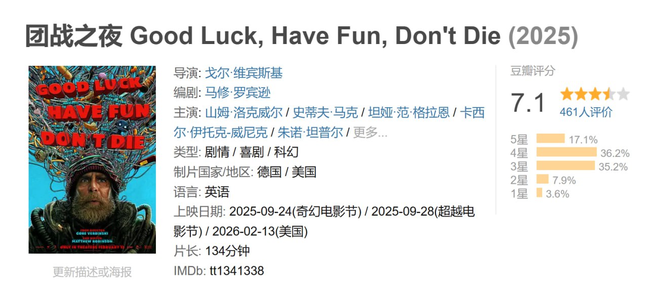 团战之夜 Good Luck, Have Fun, Don't Die (2025)