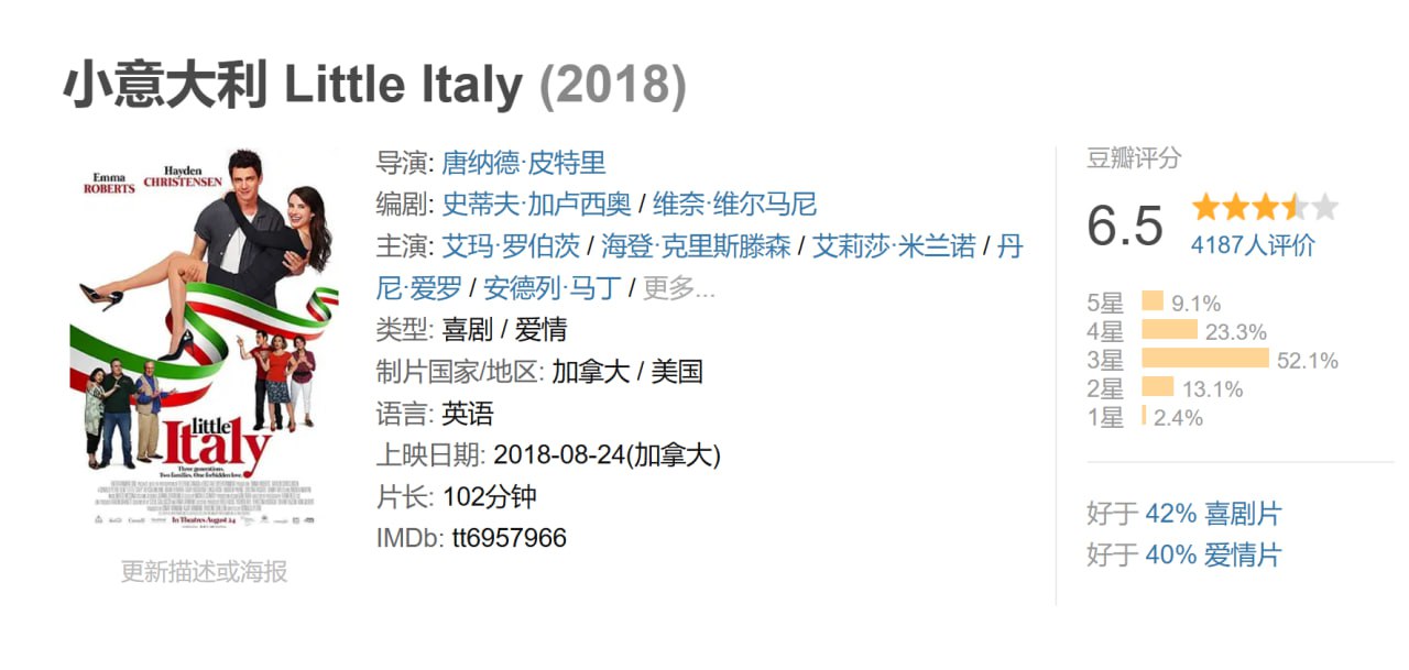 小意大利 Little Italy (2018)