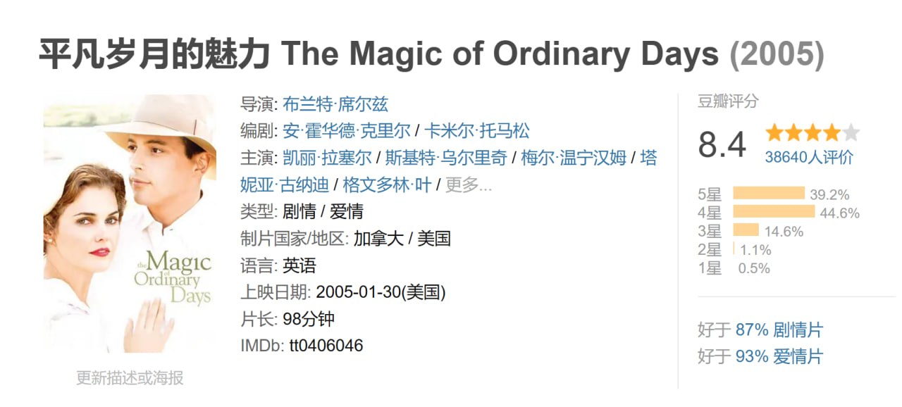平凡岁月的魅力 The Magic of Ordinary Days (2005)