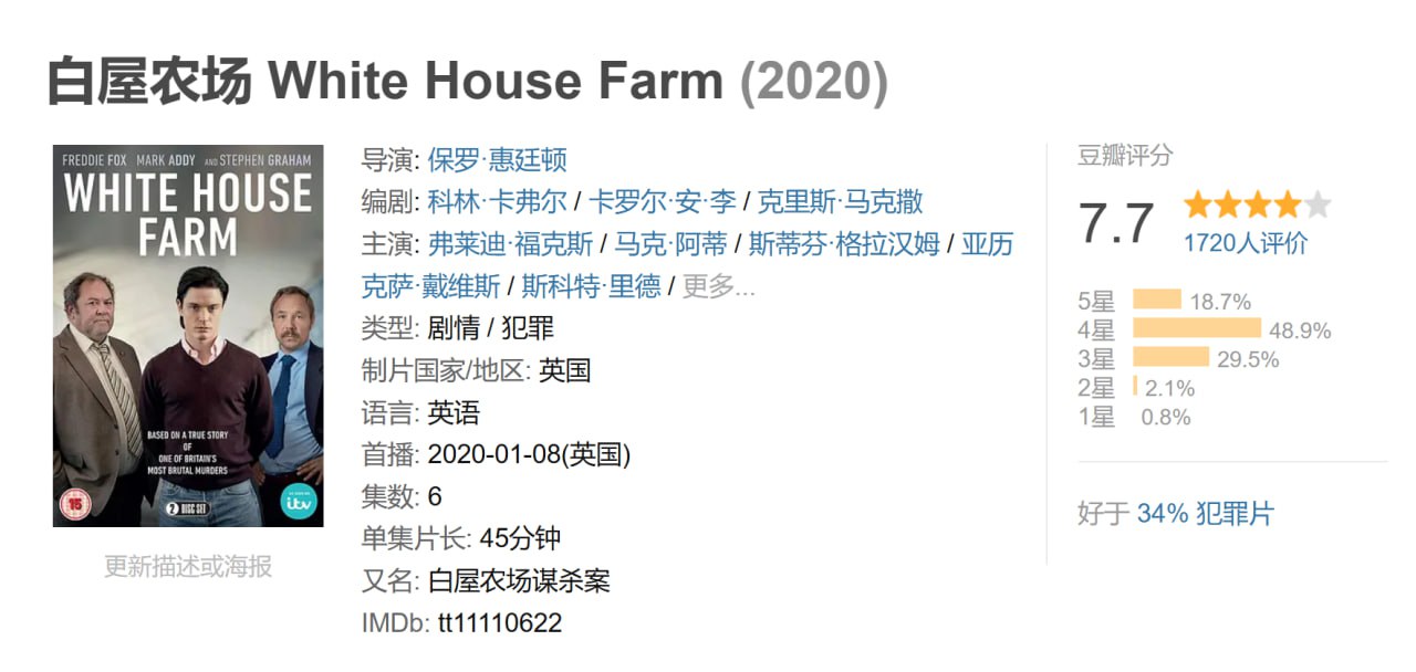 白屋农场 White House Farm (2020)