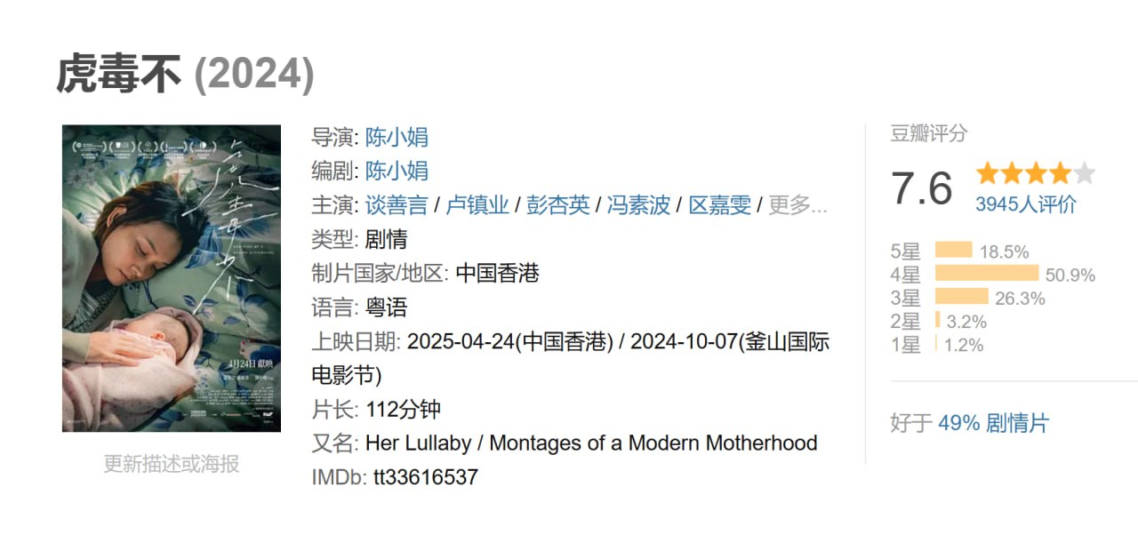 虎毒不 (2024)