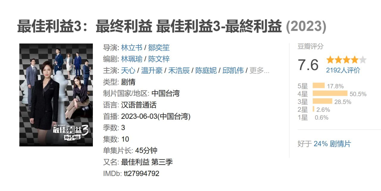 最佳利益3：最终利益 最佳利益3-最終利益 (2023)