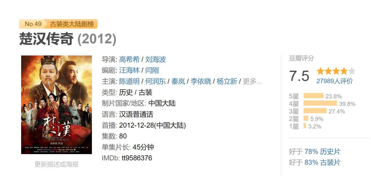 楚汉传奇 (2012)