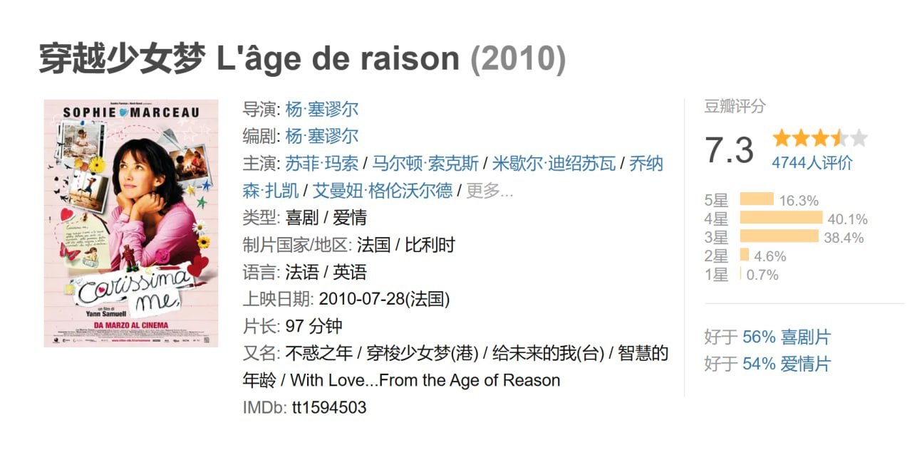 穿越少女梦 L'âge de raison (2010)