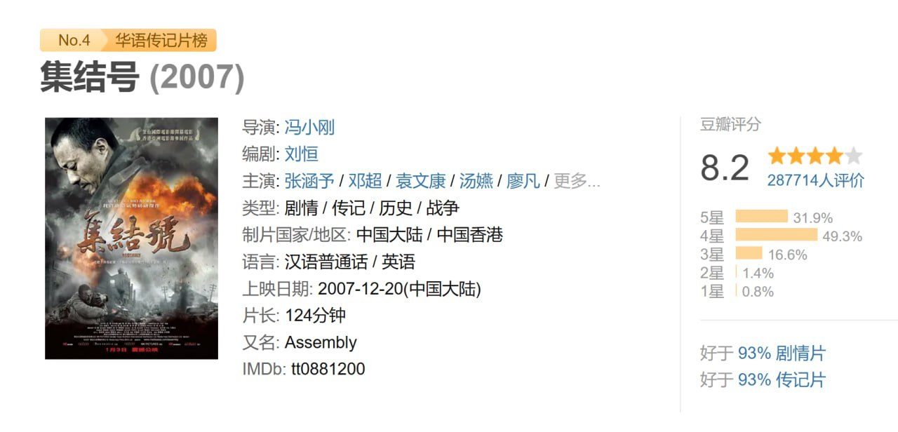 集结号 (2007)