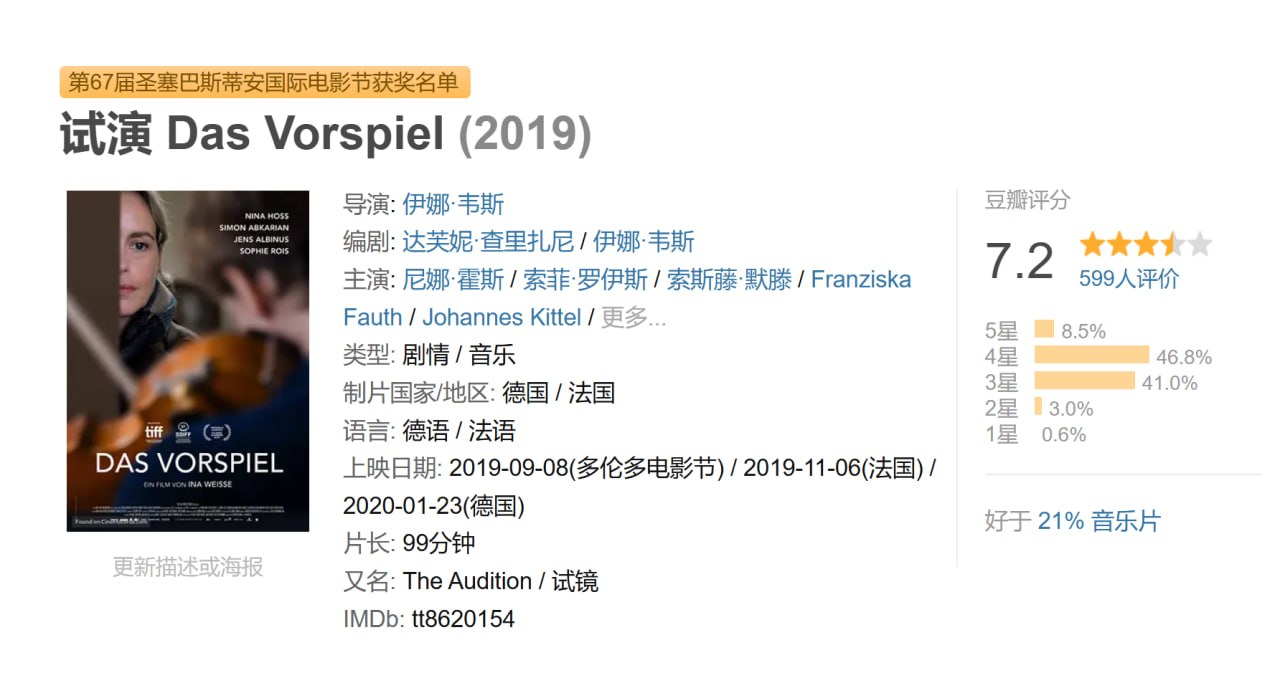 试演 Das Vorspiel (2019)