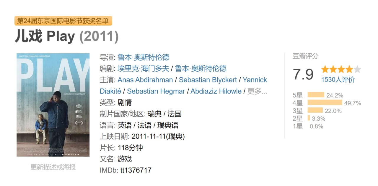 儿戏 Play (2011)
